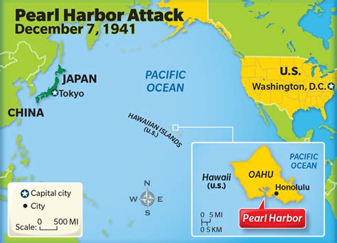 Pacific Attack™ .